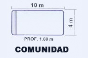 modelo-comunidad