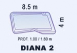modelo-diana2