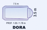 modelo-dora