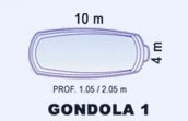 modelo-gondola