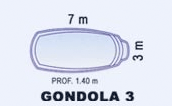 modelo-gondola3