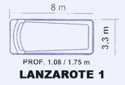 modelo-lanzarote1