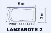 modelo-lanzarote2